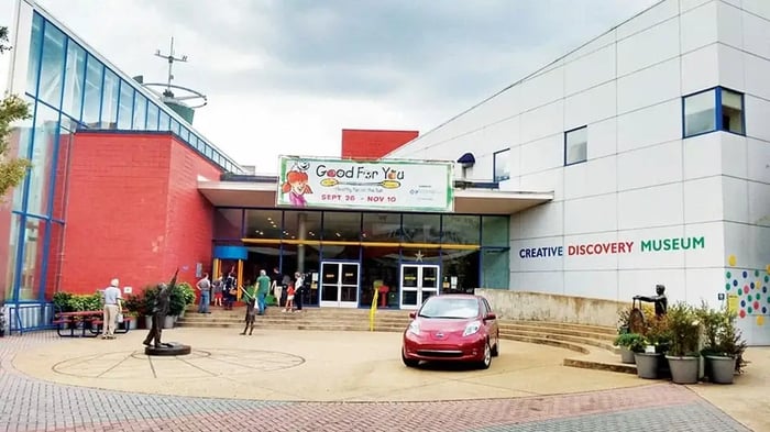 Creative Discovery Museum in Chattanooga